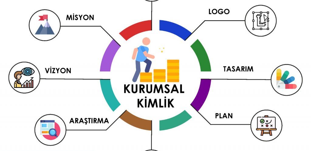 Gazianteğ Fıstık Park Davet Evi kurumsal